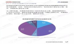 区块链钱包软件开发公司：选择合适开发伙伴，