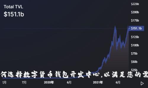 如何选择数字货币钱包开发中心，以满足您的需求