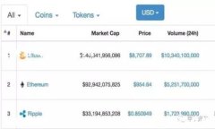   轻松学会如何将Tokenim转账到云币网，避免转账