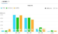 如何参与TokenIM空投及ICO：详解你的投资机会