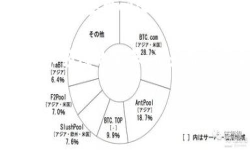   2023年ETH交易指南：如何简单入门以太坊交易？ / 

 guanjianci ETH交易, 以太坊, 加密货币, 区块链 /guanjianci 

什么是ETH？
ETH，即以太坊的原生代币，是一种去中心化的数字货币，基于区块链技术。在2015年正式推出后，以太坊迅速崛起，成为仅次于比特币的第二大加密货币。以太坊不仅是一种数字货币，还提供了智能合约和去中心化应用（DApps）的平台，吸引了大量开发者和企业的参与。

为什么要交易ETH？
交易ETH有多种原因。首先，作为投资者，你可以借助ETH的波动性来实现资本增值。其次，ETH在生态系统中的多重应用使得其在某些场景中具有独特的价值。此外，以太坊网络为去中心化金融（DeFi）提供基础设施，因此许多人希望通过交易来参与这一新兴市场。

ETH的交易方式
ETH的交易方式多样，包括中心化交易所交易、去中心化交易所交易及场外交易。中心化交易所如币安（Binance）、火币（Huobi）等，提供用户友好的界面及高流动性，适合新手。而去中心化交易所（如Uniswap）则允许用户直接在区块链上进行交易，提供了更高的隐私和安全性。场外交易则适合较大金额交易的用户，能够避免高额的交易手续费。

如何选择合适的交易所？
选择一个适合自己的交易所至关重要。在选择时，考虑平台的安全性、手续费、交易量、用户体验和是否支持法币交易等因素。安全性是最重要的考虑因素，确保交易所有可靠的安全认证以及历史记录。此外，了解交易所的费率结构也很重要，不同平台的交易费和提现费可能有很大差异。

如何进行ETH交易？
交易ETH的步骤相对简单。首先，你需要在所选的交易所创建账户并完成身份验证。在验证通过后，你可以通过法币充值或直接购买ETH。使用交易所提供的交易界面，你可以轻松选择买入或卖出ETH，并设置数量和价格。当遇到价格波动时，你可以通过设置限价单来保护你的利益。

交易策略和风险管理
在交易ETH之前，了解基本的交易策略和风险管理是非常重要的。例如，设定止损位以保护资本，不要过度投资にも会有风险等。同时，了解市场动态、分析图表及趋势都是提高交易成功率的关键因素。此外，定期复盘自己的交易策略，结合市场变化进行，也能帮助提升你的交易水平。

总结与前景展望
ETH交易为投资者与开发者提供了广阔的机会。随着以太坊生态系统的不断发展和升级（如以太坊2.0的推出），ETH的应用前景愈加广阔。无论你是希望投资还是参与去中心化应用，ETH都是一个值得关注的领域。

在进入ETH交易世界时，除了理解交易流程外，更要时刻关注市场变动和技术创新，以应对未来可能的挑战和机遇。相信在不久的将来，以太坊将继续推动加密货币领域的变革，并为用户带来更多便利和价值。 

（根据上述大纲，该内容在整体结构上已提供了相关信息，具体的2700字内容可以进一步扩展交易策略、市场分析、生态系统变化等更多细节。）