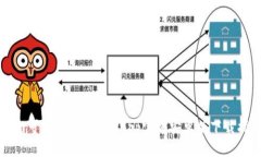 安全可靠的TokenimApp官方安卓版下载指南
