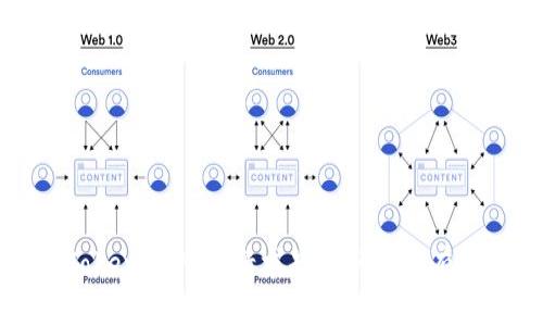 解决TokenIM网络请求超时问题的有效方法