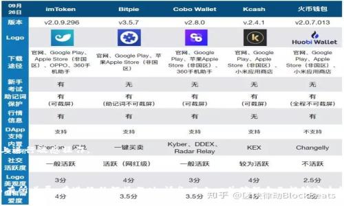 在区块链和加密货币领域，Token IM（或称为TokenIM）是一种多功能数字资产钱包，通常用于存储、发送、接收和管理各种加密货币和代币。合并Token IM涉及多个方面，具体取决于你的需求，如数据合并、资产合并或者账号合并等。以下是几个可能的合并方式和步骤：

### 1. 资产合并
如果你想将多个代币或资产合并为一个统一的格式，可以通过以下方式操作：

- **步骤一：选择合并的代币**
  登录到你的Token IM账户，查看你所有的代币并选择需要合并的代币。

- **步骤二：使用交换平台**
  如果你想将多种代币合并为一种代币，可以考虑使用去中心化交易所（DEX）或其他加密货币交易平台。在这类平台上，你可以通过交易将不同的代币转换为你希望得到的代币。

- **步骤三：转移到同一钱包**
  如果你的目标是将所有代币转移到一个钱包中，你可以使用Token IM提供的转账功能，将其他代币发送到目标钱包地址。

### 2. 账号合并
如果你有多个Token IM账号并想合并为一个，可以考虑以下建议：

- **步骤一：备份私钥和助记词**
  在合并前，确保你备份了所有账户的私钥和助记词，以免造成资金丢失。

- **步骤二：选择主账户**
  确定一个主账户作为你要保留的账户，其余的账户将转账到主账户。

- **步骤三：转账操作**
  登录到其他账户，使用Token IM的钱包转账功能，将资产转移到主账户中。

- **步骤四：删除多余账户**
  在确认资产已成功转移到主账户后，你可以选择删除不再使用的账户。

### 3. 数据合并
如果你需要合并Token IM上的数据记录，比如交易历史等，可能需要导出和记录不同账户的数据。

- **步骤一：导出数据**
  检查Token IM是否提供数据导出功能。如果有，按照提示导出你各个账户的交易历史。

- **步骤二：整理数据**
  使用电子表格软件，将不同账户的数据合并为一个文档，方便后续分析和管理。

- **步骤三：审核和保存**
  确认合并后的数据没有问题并进行保存，以备后续查看。

### 注意事项
- **安全性**：在进行任何与账号或资产相关的操作时，请确保你的网络连接安全，避免在公共Wi-Fi上进行敏感操作。
- **手续费**：注意在合并代币或进行转账时可能产生的手续费，确保在操作前了解相关费用。
- **时间**：某些操作可能需要一定时间来完成，尤其是在区块链网络繁忙时，请耐心等待。

以上就是关于Token IM合并的一些方法和步骤，具体操作可能因个人需求和Token IM版本的不同而有所差异。在进行任何操作时，请务必小心并确保自己能够安全管理加密资产。