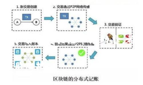 数字货币开户安全吗？揭开隐忧与防护措施

bianoti数字货币开户安全吗？揭开隐忧与防护措施/bianoti

数字货币, 开户安全, 投资风险, 加密货币/guanjianci

引言：数字货币的兴起与用户的疑虑
随着数字货币逐渐成为新时代的投资热点，越来越多的人开始关注如何在这一新兴领域内开户及投资。然而，随之而来的安全隐患也让许多潜在用户感到忐忑不安。在本篇文章中，我们将深入探讨数字货币开户的安全性，以及如何有效地防范潜在风险。

数字货币的类型与市场背景
数字货币，广义上是指任何以数字形式存在的货币，包括但不限于比特币、以太坊等加密货币。近年来，随着区块链技术的发展，数字货币的市场规模迅猛扩大。根据相关数据显示，仅在2021年，比特币的市值就突破万亿美元大关。然而，市场的繁荣同时伴随着多种风险，包括安全隐患、法律合规性等问题。

开户过程中的安全疑虑
在数字货币开户的过程中，用户面临着多重安全挑战。首先，许多交易所的安全防护措施仍然不足，导致用户信息和资金窃取的风险。其次，钓鱼网站的存在时常让人防不胜防，这类网站通常伪装成知名交易所，诱使用户输入个人信息。因此，在选择交易所时，用户需要格外谨慎。

安全的数字货币开户指南
为了确保数字货币开户的安全性，以下是一些实用的建议：
ul
    listrong选择知名平台：/strong优先选择具备良好声誉和长期发展史的交易所，例如Coinbase、Binance等。/li
    listrong双重验证：/strong开启双重身份验证（2FA），增加账户安全系数。/li
    listrong信息保护：/strong避免在公共网络下进行交易，必要时可使用VPN保护隐私。/li
    listrong保持警惕：/strong不轻信任何来历不明的链接，随时留意 phishing 攻击的迹象。/li
/ul

常见的安全风险及应对措施
尽管采取了各种保护措施，用户仍需意识到一些潜在的风险。

h4交易所被攻击/h4
数字货币交易所由于其庞大的资金流动，时常成为黑客攻击的目标。历史上，曾有多家交易所因安全漏洞而遭受重创，造成用户资金损失。例如，知名的Mt.Gox交易所便在2014年因黑客攻击而破产，导致数十万用户的投资打水漂。因此，用户在选择交易所时，需关注其安全保障措施，例如冷储存、多重签名等。

h4私钥失窃/h4
在数字货币的世界里，用户通常需要掌握自己的私钥以控制资金。如果私钥被盗，资金将面临被盗的风险。为了保护私钥，用户应使用硬件钱包来存储数字货币，而不是存放在交易所。此外，设置强密码，并定期更换也是保护私钥的重要措施。

h4市场波动风险/h4
数字货币市场的波动极大，投资者需具备一定的市场分析能力。避免因投资决策不当而造成的损失，需精准分析市场趋势，并做好风险管理。同时，可以设置止损位，控制损失范围。

法律与合规性问题
在数字货币投资的过程中，法律与合规问题同样不可忽视。不同国家对数字货币的态度存在差异，而一些国家甚至对数字货币进行全面禁止。因此，用户在开户时应了解当地的法律政策，确保投资行为合法合规。

总结：安全是数字货币投资的前提
总体来说，数字货币的开户过程并非绝对安全，但通过合适的措施，用户可以显著降低风险。选择信誉良好的交易平台、实施必要的安全措施，以及及时关注市场动态，都是确保数字货币投资安全的重要环节。希望每位投资者在追逐盈利的同时，也能保持冷静与警惕，安全地在数字货币的世界里前行。

最后，随着数字货币市场的不断发展，我们建议用户定期更新自身的安全知识，保持信息的敏锐，才能在这个充满机遇与挑战的市场中立于不败之地。