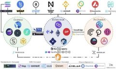 如何避免Tokenim扫码转账被盗：安全防护技巧与应