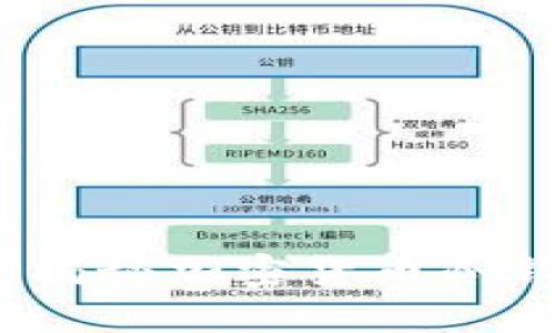 冷钱包能查记录吗？揭秘加密货币冷钱包的使用与安全性