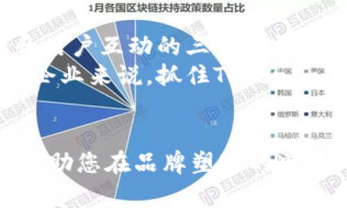biati如何通过Tokenim塑造优秀品牌形象，解决企业营销痛点/biati  
Tokenim, 企业营销, 品牌形象, 用户体验/guanjianci

引言：品牌塑造的重要性
在当今竞争激烈的市场环境中，一个强大的品牌形象不仅能吸引顾客的目光，还能增强客户的忠诚度。品牌不仅是企业的标识，更是客户与企业之间情感的纽带。如何通过有效的营销策略来提升品牌形象，解决用户痛点，是每一个企业在发展过程中必须面对的挑战。

Tokenim的概念与优势
Tokenim是一种新兴的品牌营销工具，通过数字化的方式帮助企业构建和维护品牌形象。它通过增强用户体验，促进用户与品牌之间的互动，从而提升客户的满意度和忠诚度。
Tokenim的优势不仅体现在技术层面，更多的是在于它可以数据驱动决策，帮助企业更好地理解客户需求，增强品牌与用户之间的连接。本段将深入探讨Tokenim的核心功能及其在企业品牌塑造中的应用。

用户痛点分析：企业品牌面临的挑战
在企业品牌塑造过程中，用户痛点不容忽视。传统营销方式往往无法有效传达品牌价值，导致用户对品牌的认知偏差。这些痛点主要包括：
ul
    li信息不对称：用户难以获取真实、全面的信息，影响购物决策。/li
    li品牌信任度低：缺乏透明度，用户对品牌的信任感不足。/li
    li互动性差：缺少与品牌的互动，用户感到孤立，难以产生归属感。/li
/ul
这些痛点在无形中削弱了品牌的价值，影响了销售业绩。因此，修复这些痛点是品牌成功的关键。

Tokenim如何解决这些用户痛点
通过实施Tokenim，企业能够更加高效地解决上述用户痛点。

h4信息透明化/h4
Tokenim通过其平台提供真实、准确、全面的信息，让用户在购买决策时拥有更多选择。用户可以在平台上查看产品的详细信息、用户评价和使用体验，从而做出明智的决策。

h4增强品牌信任度/h4
Tokenim强调透明度，通过各种方式展示企业的责任感和专业性。不仅提供了清晰的企业职能介绍，还通过用户反馈与评分，提升品牌在用户心中的信任感。

h4促进品牌与用户互动/h4
Tokenim的社交化功能使得用户能够在平台上与品牌进行实时互动，参与讨论，分享自己的使用体验。这种增加互动的方式让用户感受到品牌的关注与重视，使品牌形象更加生动和人性化。

案例分析：Tokenim在实际中的应用
以下通过几个实际案例分析Tokenim在品牌塑造中的成功应用。

h4案例一：某手机品牌的成功转型/h4
某手机品牌通过Tokenim平台，重塑了其品牌形象。在用户反馈环节，品牌通过实时数据分析，了解到年轻用户对手机摄影的高关注度。于是，他们调整了市场策略，以摄影功能为卖点，进行了一系列有针对性的宣传活动，最终提升了销售额，品牌形象也随之改善。

h4案例二：化妆品品牌的用户互动机制/h4
另一家化妆品品牌利用Tokenim建立了用户推荐机制，用户可以在平台上分享自己的化妆心得和使用效果。通过真实用户的分享，大大提升了品牌的信任度和热度，吸引了大量潜在客户，从而实现了良好的市场反馈。

总结：Tokenim带来的品牌价值提升
通过以上分析可以看出，Tokenim不仅是提升品牌形象的工具，更是一个解决用户痛点的利器。在信息透明、信任度提升和用户互动的三重护航下，企业能够有效解决用户的困惑与心结，塑造出令人信服的品牌形象。
在未来的品牌营销中，Tokenim将继续发挥重要作用，成为企业与用户之间不可或缺的桥梁。对于希望提升品牌竞争力的企业来说，抓住Tokenim这一机会，将是加速品牌塑造以及用户忠诚度提升的重要一步。

后记
品牌之路漫长而艰辛，但只要拥有合适的工具和策略，成功就会向你招手。希望本篇文章能为各位企业家提供一些启发，帮助您在品牌塑造的道路上走得更远、更稳。