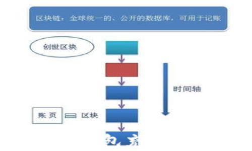 
轻松在区块链钱包充值微信：全面指南