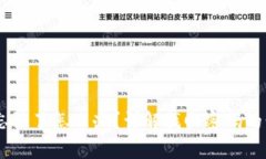 OKEx钱包密码忘记了怎么办？详解找回密码的步骤
