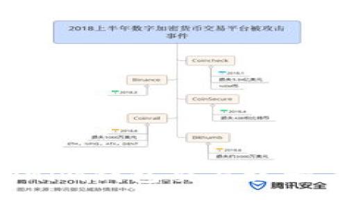 如何高效查询Tokenim钱包交易记录，轻松掌握资产动态