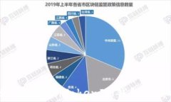 火币如何顺利转账到TokenTokenIM钱包：详细步骤与