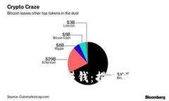 如何利用数字货币赚钱：揭开财富增值的秘诀