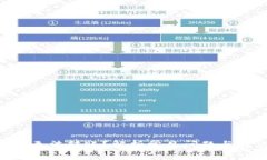 Tokenim无法转账？解析常见问题与解决方案