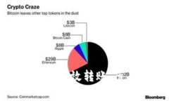 如何在BitPie中高效转账，节省能量与费用