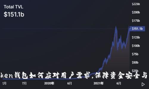 IM-Token钱包如何应对用户需求，保障资金安全与便捷性