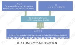 对于“IM钱包”或任何相关网站的官方地址，我无