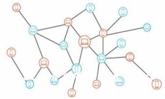 如何在Tokenim上成功开通TRCUSDT交易
