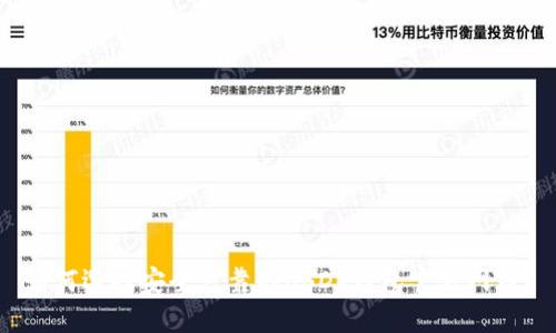 如何选择安全可靠的USDT钱包官方网站？