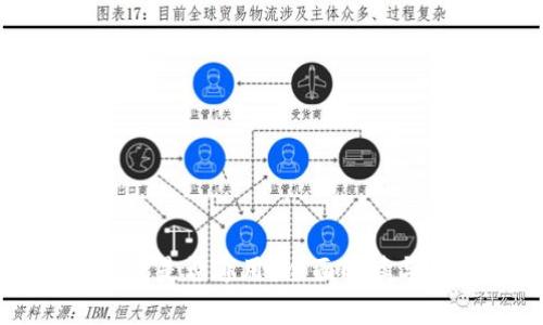 区块链钱包是否通用？全面解读与应用分析
