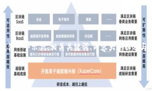 为了帮助您创建一个高质量的文章，我将提供一个示例、相关关键词、内容大纲以及与Tokenim管理相关的六个问题的详细介绍。

如何有效管理Tokenim：管理员的全面指南