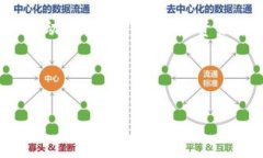    深度解析Tokenim尝鲜版：让你在数字货币世界中