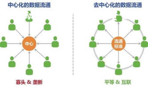    深度解析Tokenim尝鲜版：让你在数字货币世界中游刃有余  / 

 guanjianci  Tokenim, 数字货币, 区块链, 投资技巧  /guanjianci 

## 内容主体大纲

1. **Tokenim简介**
   - 什么是Tokenim？
   - Tokenim的背景和发展历程

2. **Tokenim的核心功能**
   - 实时数据分析
   - 交易策略制定
   - 社区互动与知识分享

3. **为何选择Tokenim尝鲜版？**
   - 优势分析
   - 用户体验反馈
   - 与其他平台对比

4. **如何使用Tokenim尝鲜版**
   - 注册流程
   - 功能详解
   - 实际操作示范

5. **投资数字货币需要注意的风险**
   - 市场波动与情绪影响
   - 常见诈骗手法与防范
   - 如何制定风险管理策略

6. **Tokenim的未来发展方向**
   - 可能的新功能
   - 对用户的潜在影響
   - 行业趋势与Tokenim的定位

7. **常见问题解答**
   - Tokenim的安全性如何？
   - 如何清晰的数据分析？
   - 是否适合新手？
   - Tokenim支持哪些币种？
   - 如何联系Tokenim的客户支持？
   - 如何提高在Tokenim上的投资回报？

---

## 1. Tokenim简介

### 什么是Tokenim？

Tokenim是一款专注于数字货币交易及市场分析的平台，为用户提供实时的市场数据、交易策略和社区支持。它结合了先进的区块链技术，通过数据分析帮助用户做出更理性的投资决定。

### Tokenim的背景和发展历程

Tokenim起源于对数字货币市场的深刻观察和理解，团队汇集了多位区块链专家和金融分析师。从简单的数据统计功能起步，逐渐扩展到全面的市场分析，以及用户教育，Tokenim已经发展成为数字货币投资者不可或缺的工具之一。

## 2. Tokenim的核心功能

### 实时数据分析

Tokenim提供实时的数字货币市场数据，包括价格波动、交易量、市场深度等。用户可以通过直观的界面及时查看市场趋势，做出相应的交易决策。

### 交易策略制定

通过数据分析，Tokenim帮助用户制定个性化的交易策略。无论是短期交易还是长期投资，平台都有相应的工具来支持用户制定有效的方案，减少风险。

### 社区互动与知识分享

Tokenim不仅是一个交易平台，更是一个数字货币社区。在这里，用户可以与其他投资者交流经验，分享交易技巧和市场观点，提升整体的投资水平。

## 3. 为何选择Tokenim尝鲜版？

### 优势分析

Tokenim尝鲜版具有多项独特优势，包括用户友好的界面、强大的数据分析工具以及活跃的社区支持。新用户可以在无风险的环境中尝试平台。

### 用户体验反馈

根据用户反馈，Tokenim尝鲜版在功能和易用性上获得了高度评价，许多用户表示其数据分析能力大大提高了投资的成功率。

### 与其他平台对比

与其他平台相比，Tokenim尝鲜版在用户体验和功能上剖析得更为清晰，让用户能更加直观地理解参与数字货币交易的复杂性！

## 4. 如何使用Tokenim尝鲜版

### 注册流程

用户只需提供基本信息即可完成注册，Tokenim的注册流程简便快捷，适合各类用户。

### 功能详解

Tokenim尝鲜版提供多种功能，包括资产管理、市场分析、交易建议等。用户可以逐步熟悉每个功能的使用，最大化其价值。

### 实际操作示范

通过具体的操作示范，新用户可以更直观地理解如何使用Tokenim进行投资，让初学者能够快速上手！

## 5. 投资数字货币需要注意的风险

### 市场波动与情绪影响

数字货币市场的波动性使得投资风险增大，用户需时刻关注市场动态，避免因情绪波动导致错误判断。

### 常见诈骗手法与防范

了解市场中常见的诈骗手法，如钓鱼网站、假交易信息等，对于保障个人资产安全至关重要。

### 如何制定风险管理策略

用户需建立合理的风险管理策略，包括止损设置、资产分散等，以降低潜在投资风险。

## 6. Tokenim的未来发展方向

### 可能的新功能

随着技术的发展，Tokenim可能会推出更多智能化功能，如AI交易助手、智能提醒等，以进一步提升用户体验。

### 对用户的潜在影响

未来的新功能将会帮助用户更好地进行市场分析和决策，争取实现财富的稳定增长。

### 行业趋势与Tokenim的定位

在快速变化的数字货币市场中，Tokenim需不断适应行业趋势，保持领先地位，争取成为用户的首选平台！

## 7. 常见问题解答

### Tokenim的安全性如何？

Tokenim十分重视用户的资产安全，采用多重安全措施，包括数据加密、冷存储等保障用户资金安全。平台会定期进行安全审计，并与业界顶尖的安全机构合作。

### 如何清晰的数据分析？

Tokenim提供多种图表和指标供用户分析，用户可以根据自己的需求选择适合的分析方式。同时，平台还提供教育资源帮助用户理解复杂的分析方法。

### 是否适合新手？

Tokenim尝鲜版特别为新手设计，用户可以在平台上获取全面的指导和支持，轻松适应数字货币交易的基本操作。

### Tokenim支持哪些币种？

Tokenim涵盖市面上主流的数字货币，如比特币、以太坊、瑞波币等，用户可根据自己的投资偏好选择合适的资产。

### 如何联系Tokenim的客户支持？

Tokenim提供多种客户支持渠道，包括在线聊天、电子邮件和社区论坛，用户遇到问题可以方便快捷地获取帮助。

### 如何提高在Tokenim上的投资回报？

可以通过学习市场分析、了解投资策略和利用社区信息等方式，提高投资回报。同时，用户应持续跟踪市场动态，不断调整投资组合，确保资产增长。

---

以上各主题将在文章中详细展开探讨，力求为广大数字货币投资者提供实用的资讯与指导。