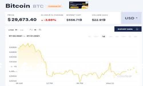 如何安全下载和使用比特币钱包APP中文版？