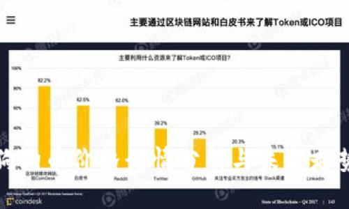 今日狗狗币价格行情分析与未来走势预测