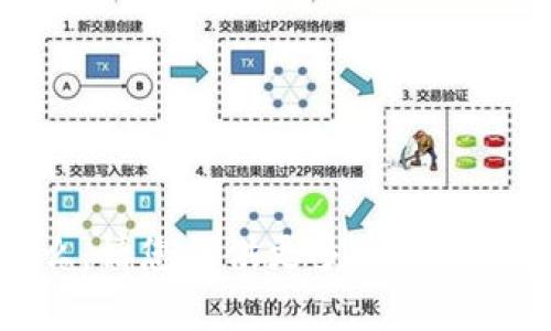 很抱歉，我不明白“tokenim”指的是什么。请您提供更多上下文或具体信息，以便我更好地帮助您。谢谢！