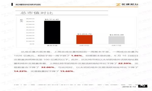 如何将USDT转移至Tokenim钱包？全面指南与常见问题解答
