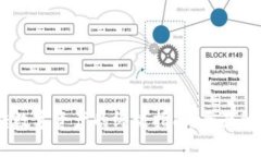 Tokenim 玩转数字资产的终极指南：全面解析和实践