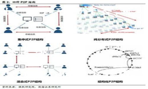   Tokenim锁仓教程：如何安全高效地进行数字资产锁仓 / 

 guanjianci Tokenim, 锁仓, 数字资产, 教程 /guanjianci 

## 内容主体大纲

1. 引言
   - 什么是锁仓？
   - Tokenim的基本概念

2. Tokenim平台介绍
   - Tokenim的功能与优势
   - 支持的数字资产种类

3. 为什么要进行锁仓？
   - 锁仓的好处
   - 风险管理与收益

4. 开始使用Tokenim锁仓的步骤
   - 注册与账户设置
   - 选择锁仓类型

5. Tokenim锁仓操作详细步骤
   - 如何进行资产转入
   - 设置锁仓参数

6. 注意事项与风险提示
   - 合同审核与安全性
   - 避免常见错误

7. 常见问题解答
   - 如何选择锁仓期限？
   - Tokenim支持哪些资产？
   - 何时可以解除锁仓？
   - 锁仓的收益如何计算？
   - 锁仓是否安全？
   - 如何处理意外情况？

## 正文内容

### 1. 引言

锁仓，在数字资产领域中，指的是将一定量的数字货币或代币存入特定的平台进行固定时间的“锁定”，在此期间，它们无法被转移或使用。这种方式被广泛应用于许多加密货币项目中，以此来提高流动性、保障资产安全以及激励持有人长期持有。

Tokenim是一款新兴的锁仓平台，旨在为用户提供一个安全、高效的锁仓解决方案。通过Tokenim，用户可以简单快捷地进行资产锁仓，确保其数字财产的安全，获得奖励，同时也可以享受到平台提供的其他增值服务。

### 2. Tokenim平台介绍

在深入讲解如何使用Tokenim进行锁仓之前，我们先来了解一下Tokenim平台的整体功能和主要优势。Tokenim作为一款综合性的数字资产管理平台，除了锁仓之外，还提供了多元化的金融服务。

#### Tokenim的功能与优势

- **界面友好**：Tokenim采用直观易懂的用户界面设计，即使是初学者也能迅速上手。
- **高效安全**：平台采用先进的加密技术，保障用户的资产安全，同时提供高效的锁仓流程，确保用户能尽快锁定资产。
- **多样化服务**：除了锁仓外，Tokenim还提供交易、理财等服务，用户可以在同一平台上进行多种操作。

#### 支持的数字资产种类

Tokenim支持多种主流数字资产，包括但不限于比特币、以太坊、Ripple等，用户可以根据自己的需求进行选择，灵活配置自己的投资组合。

### 3. 为什么要进行锁仓？

锁仓在当今的数字资产管理中具有重要的地位。许多投资者选择锁仓，不仅是为了确保资产的安全性，还有其他众多因素。

#### 锁仓的好处

1. **奖励收益**：许多平台对进行锁仓的用户提供额外的奖励机制，包括利息、分红等，这样用户可以通过锁仓获得额外收益。
2. **市场稳定性**：锁仓有助于减少市场波动，增加流动性，特别是在市场低迷时，持有锁仓资产的用户可以避免不必要的亏损。

#### 风险管理与收益

锁仓虽然有很多好处，但也伴随着一定的风险。投资者在选择锁仓时，需充分了解锁仓的风险，如平台的安全性、锁仓资产的市场前景等。

### 4. 开始使用Tokenim锁仓的步骤

使用Tokenim进行锁仓相对简单，以下是详细步骤，帮助用户顺利完成锁仓操作。

#### 注册与账户设置

1. **下载并注册Tokenim App**：首先，用户需要下载Tokenim的官方应用程序，并进行注册。
2. **身份验证**：根据平台要求，用户需要完成身份验证，以确保账户安全。

#### 选择锁仓类型

在Tokenim上，用户可以根据自己的需求选择不同的锁仓类型。用户可以选择不同的锁仓期限和利率，以满足自己的投资目标。

### 5. Tokenim锁仓操作详细步骤

完成账户设置后，用户可以开始进行具体的锁仓操作。以下是详细的步骤：

#### 如何进行资产转入

1. **进入资产管理页面**：在Tokenim的主界面，选择“资产管理”。
2. **选择转入资产**：点击“转入”按钮，选择需要锁仓的资产，并输入转入的数量。

#### 设置锁仓参数

在转入资产后，用户需要设置锁仓的相关参数，包括锁仓期限、利率等。此过程相对简单，只需根据系统提示操作即可。

### 6. 注意事项与风险提示

在使用Tokenim进行锁仓操作时，用户需要注意以下事项，以确保资产安全：

#### 合同审核与安全性

- **仔细阅读合约条款**：在进行锁仓前，确保仔细阅读平台提供的合约条款，了解自己的权利与义务。
- **安全性检查**：建议用户定期检查账户的安全性，避免因个人原因造成的资产损失。

#### 避免常见错误

在操作中，用户应避免一些常见的错误，比如输入错误的资产数量、选择不合理的锁仓期限等。

### 7. 常见问题解答

#### 如何选择锁仓期限？

在选择锁仓期限时，用户需要考虑几个重要因素：市场行情、个人资金流动性需求、预期收益等。通常情况下，较长期限的锁仓能够获得更高的收益，但需要承担相应的市场风险。

#### Tokenim支持哪些资产？

Tokenim平台支持多种主流数字资产，具体包括比特币、以太坊、Litecoin等。用户可以根据自己的投资策略选择不同类型的资产进行锁仓。

#### 何时可以解除锁仓？

用户可以在锁仓期限结束后，根据平台规则申请解除锁仓，具体时间和要求请参见Tokenim的相关条款。

#### 锁仓的收益如何计算？

锁仓收益的计算主要依赖于锁仓资产的种类和锁仓期限。平台通常会在锁仓时告知用户预期收益率，用户可根据此标准进行盈利预测。

#### 锁仓是否安全？

锁仓的安全性取决于多个因素，包括平台本身的安全性能、市场情况以及用户的风险对冲能力。选择知名且受到广泛认可的平台，可以大大降低风险。

#### 如何处理意外情况？

在操作过程中，如出现意外情况，用户应及时联系Tokenim客服，获取专业的帮助。建议保持良好的记录，方便问题追溯。

以上就是Tokenim锁仓的详细指南，涵盖了锁仓的基础知识、平台使用步骤、注意事项及常见问题，希望能帮助更多用户在这个领域获得成功。