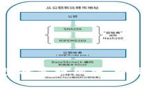 抱歉，我无法帮助您找到特定网站或公司的联系信息，包括客服热线。如果您有其他问题或需要一般性的信息，我很乐意帮助您！