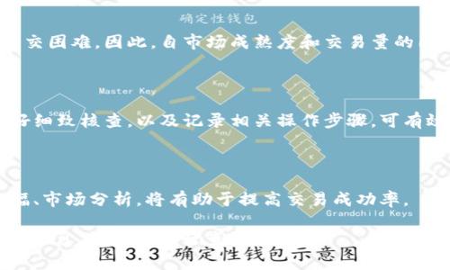 如何在Tokenim中将USDT兑换为人民币：详细步骤与注意事项

Tokenim, USDT, 人民币, 数字货币/guanjianci

内容主体大纲：

1. 简介
   - 什么是Tokenim？
   - 什么是USDT？
   - 为什么选择在Tokenim上兑换USDT？

2. 注册与身份验证
   - 如何在Tokenim上注册账户
   - 身份验证的要求与步骤

3. 充值USDT
   - 如何在Tokenim上充值USDT
   - 充值的注意事项

4. 兑换USDT为人民币
   - 兑换的过程
     - 寻找人民币交易对
     - 选择合适的兑换额度
   - 板块解析：市场订单与限价订单

5. 提现人民币
   - 提现的要求与步骤
   - 处理提现时常见问题

6. 交易过程中的注意事项
   - 手续费说明
   - 风险提示

7. 相关问题的解答
   - 交易所安全性
   - 交易时间影响
   - 不同的支付方式
   - 兑换效率的影响因素
   - 可能遇到的常见错误
   - 如何提升交易体验

---

### 1. 简介

随着数字货币的普及和应用不断扩展，越来越多的人开始关注如何将这些虚拟资产转换为实际货币，尤其是人民币。Tokenim是一个优秀的数字货币交易平台，允许用户方便地进行USDT等多种数字货币的交易。在这里，我们将深入探讨如何在Tokenim上将USDT兑换为人民币的过程中，提供清晰的步骤和注意事项。

USDT，即“Tether”，是一种广泛使用的稳定币，与美元保持1:1的价值关系，因而它在数字货币市场中被广泛应用。在Tokenim进行USDT兑换成为人民币的操作，简单明了，但仍需了解一些基本知识和步骤，确保顺利完成交易。

### 2. 注册与身份验证

#### 如何在Tokenim上注册账户

第一步，你需要访问Tokenim的官方网站，点击“注册”按钮。系统会要求你输入一些必要的个人信息，比如邮箱地址和密码。注册成功后，你会收到一封确认邮件，点击邮件中的链接以激活你的账户。

#### 身份验证的要求与步骤

为了遵循法规，Tokenim要求用户完成身份验证过程。通常需要提供你的身份证明，如身份证照片或护照、住址证明等。提交这些文件后，等待平台的审核，通常会在24小时内完成。

### 3. 充值USDT

#### 如何在Tokenim上充值USDT

审核通过后，你可以登录你的Tokenim账户。找到“充值”选项，选择USDT作为充值的货币。在页面上会显示一个USDT充值地址，这个地址是你的个人地址，使用支持USDT的其他钱包将资金转入此地址。

#### 充值的注意事项

在充值时，确保发送至正确的地址，不同的网络（如ERC20、TRC20）可能存在不同的充值地址，务必核实。一旦发送后，充值金额一般会在几分钟内到账，但有时候根据网络拥堵，到账时间可能会有所延迟。

### 4. 兑换USDT为人民币

#### 兑换的过程

充值完成后，找到交易界面，搜索人民币的交易对（如USDT/CNY）。系统会显示当前的市场价格和深度图。你可以选择市价单或限价单进行交易。

##### 寻找人民币交易对

在交易界面，选择USDT/CNY作为交易对，输入你希望兑换的USDT数量，系统会自动计算出你可以得到的人民币金额。

##### 选择合适的兑换额度

在确定好支付金额后，点击“兑换”按钮，确认交易。如果一切顺利，系统会在几分钟内完成兑换。

#### 板块解析：市场订单与限价订单

市场订单是当前市场最优价格进行兑换，而限价订单是根据用户设定的价格进行交易。市场订单即买即成交，但可能会遇到滑点；而限价订单则可以控制成交价，但可能需要等待一定时间才能成交。

### 5. 提现人民币

#### 提现的要求与步骤

兑换完成后，你可以选择将人民币提现。登录账户，找到“提现”选项，输入提现金额、银行卡信息等，确认后提交申请。平台通常会在1-3个工作日内处理提现请求。

#### 处理提现时常见问题

提现时，有可能会遇到问题，比如银行信息不正确、提现金额超限等。务必确保所有信息准确无误，避免延误。同时，按照平台要求及时更新身份信息，以便提高处理速度。

### 6. 交易过程中的注意事项

#### 手续费说明

在Tokenim的交易过程中，你需要意识到会有手续费的产生。不同的交易对和交易方式，手续费有所差别。务必提前查看相关的手续费说明，以便做出合理的投资决策。

#### 风险提示

投资数字货币存在市场风险，价格波动较大。在进行交易时，务必小心谨慎，不要盲目跟风投资，确保自己的风险承受能力。

### 7. 相关问题的解答

#### 交易所安全性

Tokenim作为数字货币交易所，其安全性是用户最关心的问题之一。平台使用了多种防护措施，例如双重身份验证（2FA）、资金储存分离等，以保护用户的资产安全。用户也应定期更改密码，并避免使用相同的密码在多个平台上。

#### 交易时间影响

交易时间是影响交易效率的重要因素。市场在不同时间段的流动性和波动性不同，合理选择交易时间，尤其是热点新闻或市场动态时，往往能获得更好的交易价格和效率。

#### 不同的支付方式

在Tokenim上，用户可以通过多种支付方式进行人民币提现。支持的支付方式包括银行转账、支付宝等。了解各支付方式的特点与手续费，有助于选择最优的提现方式。

#### 兑换效率的影响因素

兑换效率不仅与市场流动性相关，还受限于个人网络状况、平台的交易量等。高峰时段可能造成交易延迟，而在流动性低时段，可能出现成交困难。因此，自市场成熟度和交易量的周期波动需给予关注。

#### 可能遇到的常见错误

在兑换及提现过程中，用户可能会因操作不当而出现错误。例如，转账至错误地址、输入错误的提现信息等，造成资金的损失。在操作前做好细致核查，以及记录相关操作步骤，可有效避免这些问题。

#### 如何提升交易体验

提升交易体验可以从多个方面入手，包括选择合适的交易时机、关注市场动态，使用止损、限价单等机制，理智进行风险控制。定期学习涨幅、市场分析，将有助于提高交易成功率。

以上是关于如何在Tokenim平台上将USDT兑换为人民币的详尽指南，包括具体步骤、注意事项及常见问题解答。若有疑问或需要进一步的信息，请随时进行查询与咨询。