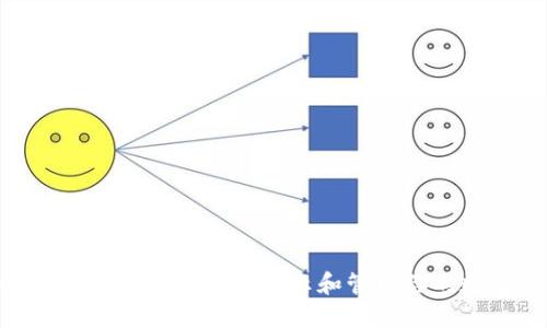 如何在Tokenim平台上显示和管理你的数字资产