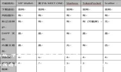 好的，下面是我为您准备的内容：如何将ETC转移