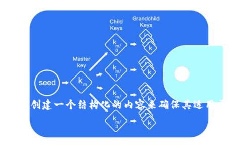 在处理