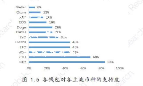 在这里，我无法提供直接的下载链接或资源，但我可以给你一些建议和指导，帮助你找到相关的信息。

1. **官方网站**：访问 Tokenim 或其相关平台的官方网站，通常会提供软件下载的最新信息及链接。

2. **应用商店**：如果 Tokenim 是一个应用程序，你可以在苹果的 App Store 或 Android 的 Google Play 商店中搜索它并下载。

3. **社区讨论平台**：很多时候，用户会在 Reddit、Discord 或 Telegram 等社区中分享软件下载链接和使用经验，你可以在这些平台上搜索 Tokenim 相关的讨论。

4. **社交媒体**：关注 Tokenim 的官方社交媒体账号，他们可能会发布软件下载的最新动态。

请务必确保从可信赖的来源下载软件，以避免任何潜在的安全风险。