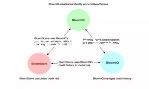 在讨论“tokenim转账是否有提醒”这个话题之前，我们可以先了解一下Tokenim是什么，以及它的转账功能是如何工作的。

### Tokenim转账是否有提醒功能？