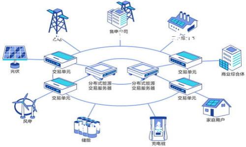 为了将Tokenim转账到OKEx，您可以按照以下步骤操作：

### 1. 创建并验证OKEx账户
如果您还没有OKEx账户，首先需要注册一个账户并完成身份验证。访问OKEx官方网站，通过电子邮件注册账户，并按照要求完成身份验证。这通常包括提供身份证明和地址证明等文件。

### 2. 登录您的OKEx账户
在您的浏览器中访问OKEx，并使用您的凭据登录到您的账户。确保您的账户处于安全状态，以避免任何潜在的风险。

### 3. 查找您的Tokenim钱包地址
在OKEx平台中，您需要找到您用于接收Tokenim的特定钱包地址。登录后，导航至“资产”或“钱包”部分，找到“存款”选项。在存款界面中，选择Tokenim（或其对应的代币代码），OKEx将生成一个唯一的钱包地址。

### 4. 登录Tokenim平台
然后，您需要登录到您的Tokenim钱包或交易平台。如果您使用的是软件钱包、硬件钱包或交易所，请确保您使用的设备是安全的，并进入您的Tokenim账户。

### 5. 发起转账
在Tokenim平台中，找到“发送”或“转账”选项。输入您在OKEx上获得的Tokenim钱包地址，并输入您要转账的数量。请确保您确认地址的正确性，因为转账一旦发出，无法撤回。

### 6. 确认转账
仔细检查所有信息，包括目标地址和转账数量。确认无误后，提交转账请求。在此过程中，可能需要输入您设置的交易密码或进行其他安全验证。

### 7. 等待确认
一旦您提交了转账请求，您需要等待区块链的确认。转账通常需要几分钟到几小时的时间，这取决于网络的拥堵程度以及Tokenim的确认速度。

### 8. 检查OKEx账户
转账完成后，返回到您的OKEx账户，查看您的资产列表。找到Tokenim以确认转账是否已成功到达您的账户中。如果转账未显示，请耐心等待，或者联系OKEx支持部门以获得帮助。

### 额外提示
- **交易费用**：每笔转账通常会产生一定的手续费，确保您了解这些费用。
- **网络状态**：在转账之前检查网络状态，确保没有延误或问题。
- **安全性**：为保护您的资金，请使用两步验证（2FA）等安全措施。

通过以上步骤，您应该能够成功将Tokenim转账到OKEx。如果在过程中遇到困难，请查看平台的帮助中心或联系支持团队获得进一步的帮助。