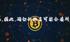 币客交易所（Biki Exchange）在加密货币交易所排名