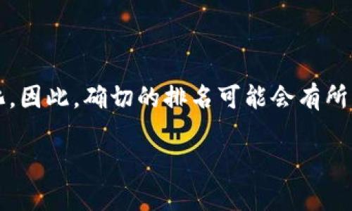 币客交易所（Biki Exchange）在加密货币交易所排名中的具体位置会随着市场动态、用户活动、交易量等因素而变化。因此，确切的排名可能会有所不同。建议您访问加密货币数据聚合网站（如CoinMarketCap、CoinGecko等），以获取最新的交易所排名和详细信息。

如果您对币客交易所的运营模式、优势以及用户体验有兴趣，可以提出具体的问题，我将乐意为您解答。