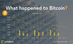  Tokenim空投：如何高效获取？ /  guanjianci Tokenim