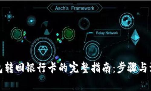 数字钱包转回银行卡的完整指南：步骤与注意事项