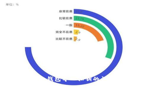 Tokenim钱包导入私钥的详细步骤