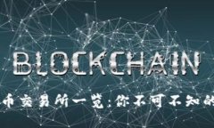 全球主要虚拟币交易所一览：你不可不知的数字