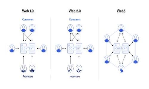 云币TokenIM：ETH生态中的新兴数字货币