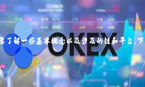 在讨论 Tokenim 转 Trx 的手续费之前，我们需要了解一些基本概念以及涉及的链和平台。下面为您提供与此主题相关的内容大纲和相关问题。


Tokenim 转 TRX 需要手续费吗？全面解析与指南
