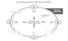 在英语中，“tokenim”的读法为 /ˈtoʊ.kən.ɪm/。这